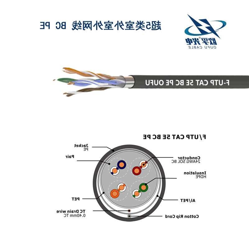 F/UTP超五类4对屏蔽室外电缆(24AWG)